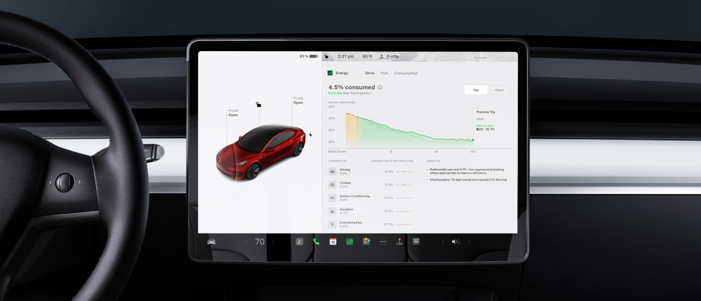 Get real-time battery estimates based on your driving style and more