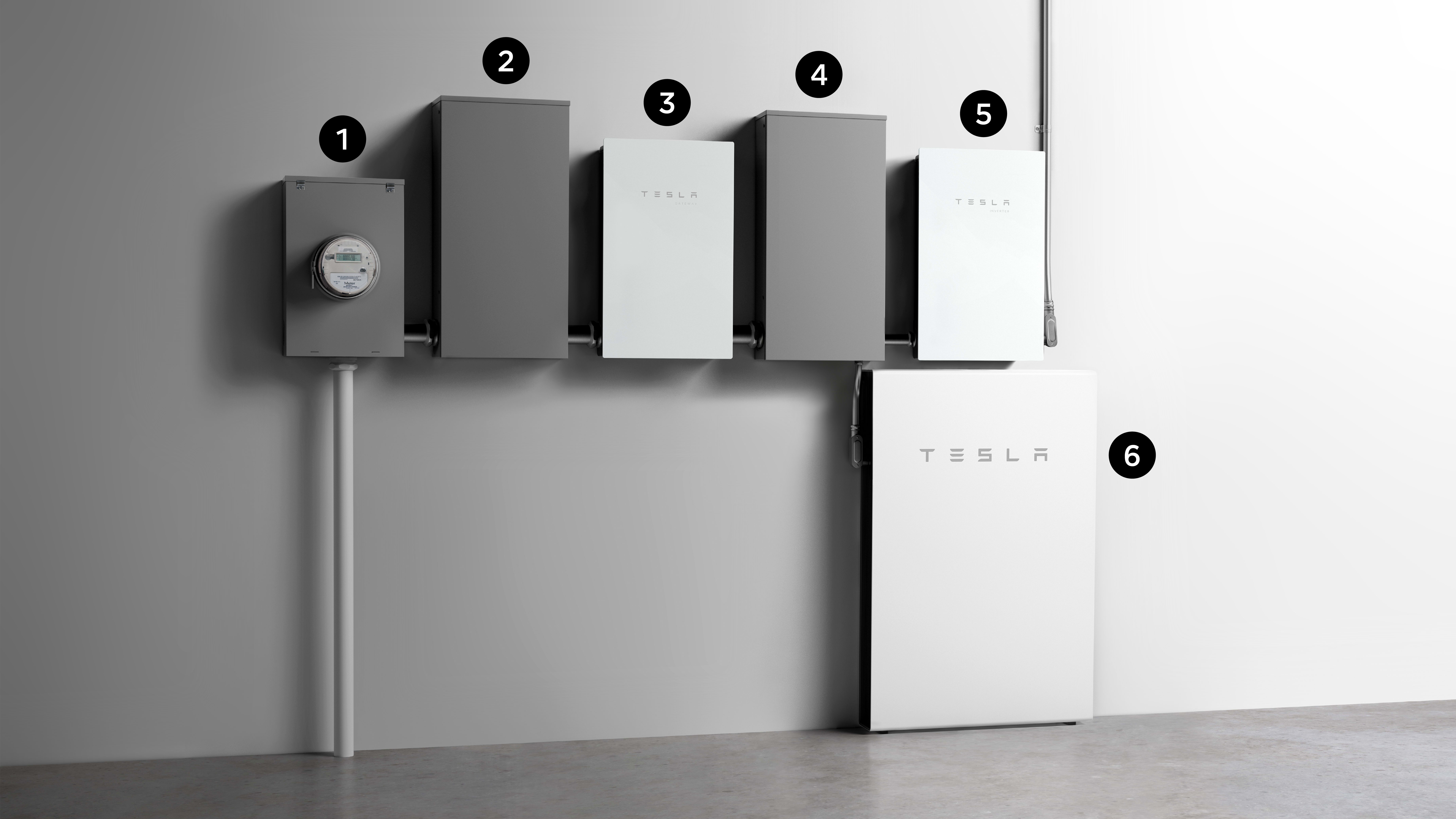 PW2 Partial Home Backup Configuration