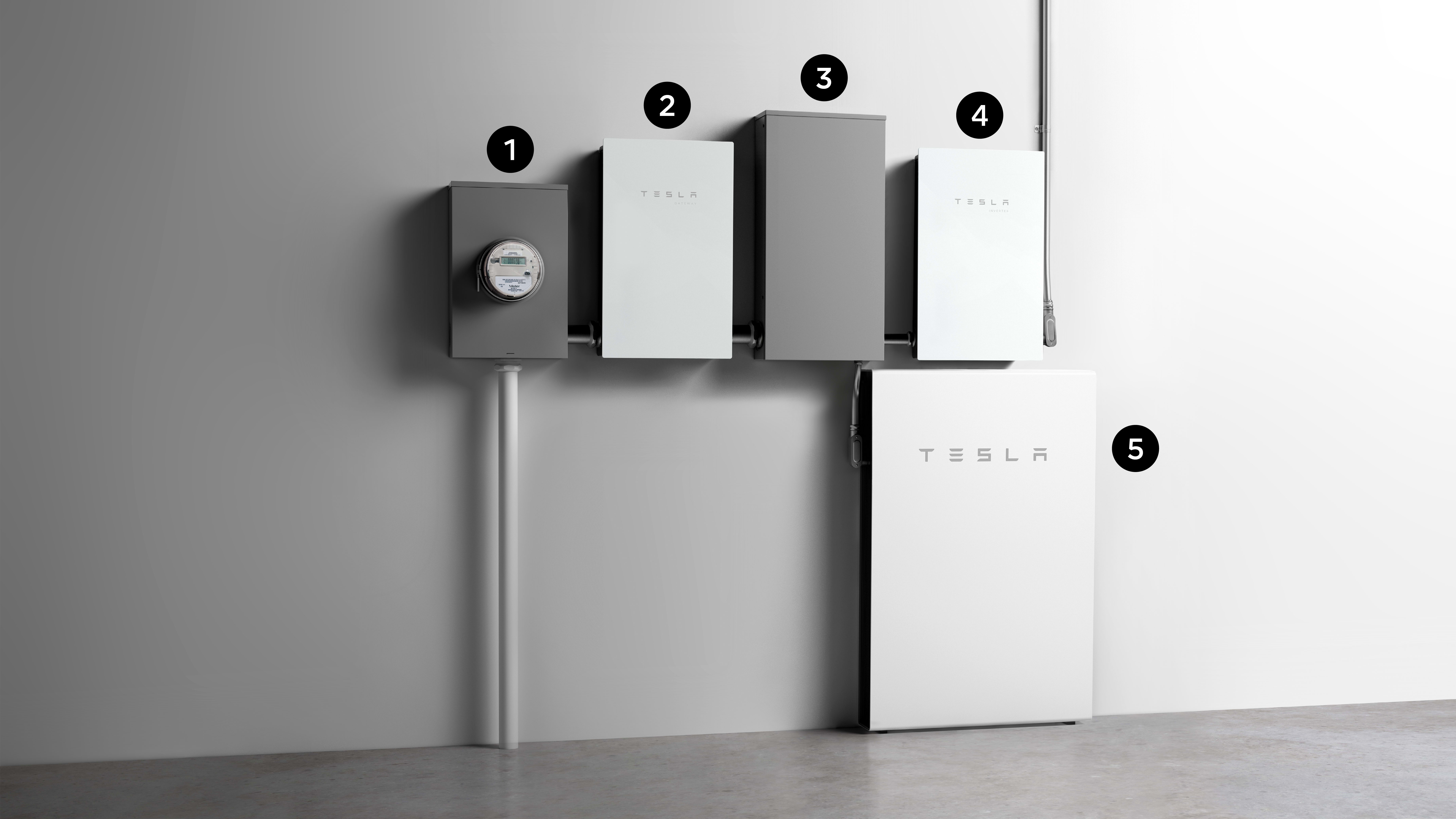 PW2 whole home backup with Backup Switch not approved