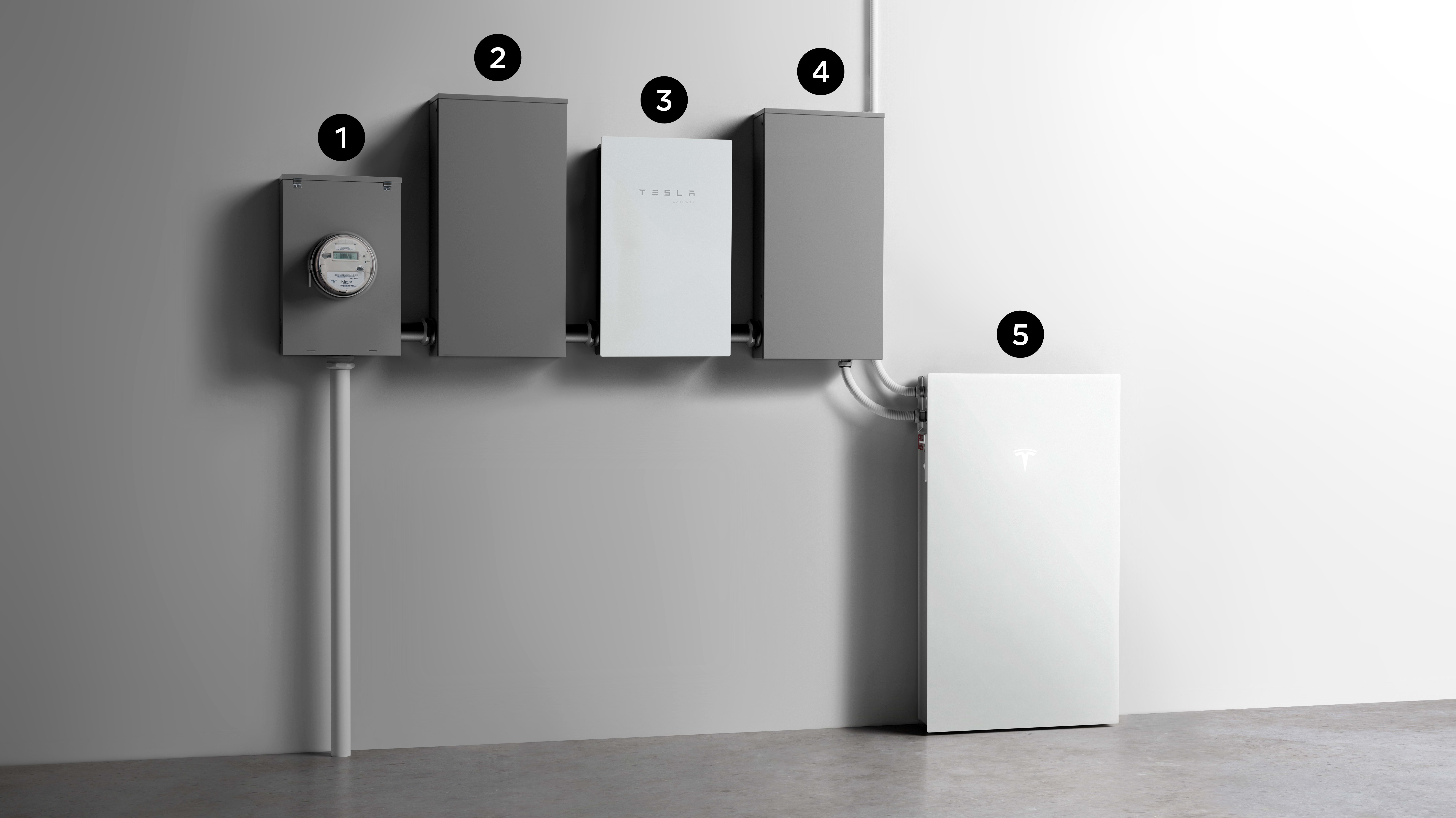 PW3 Partial Home Backup Configuration