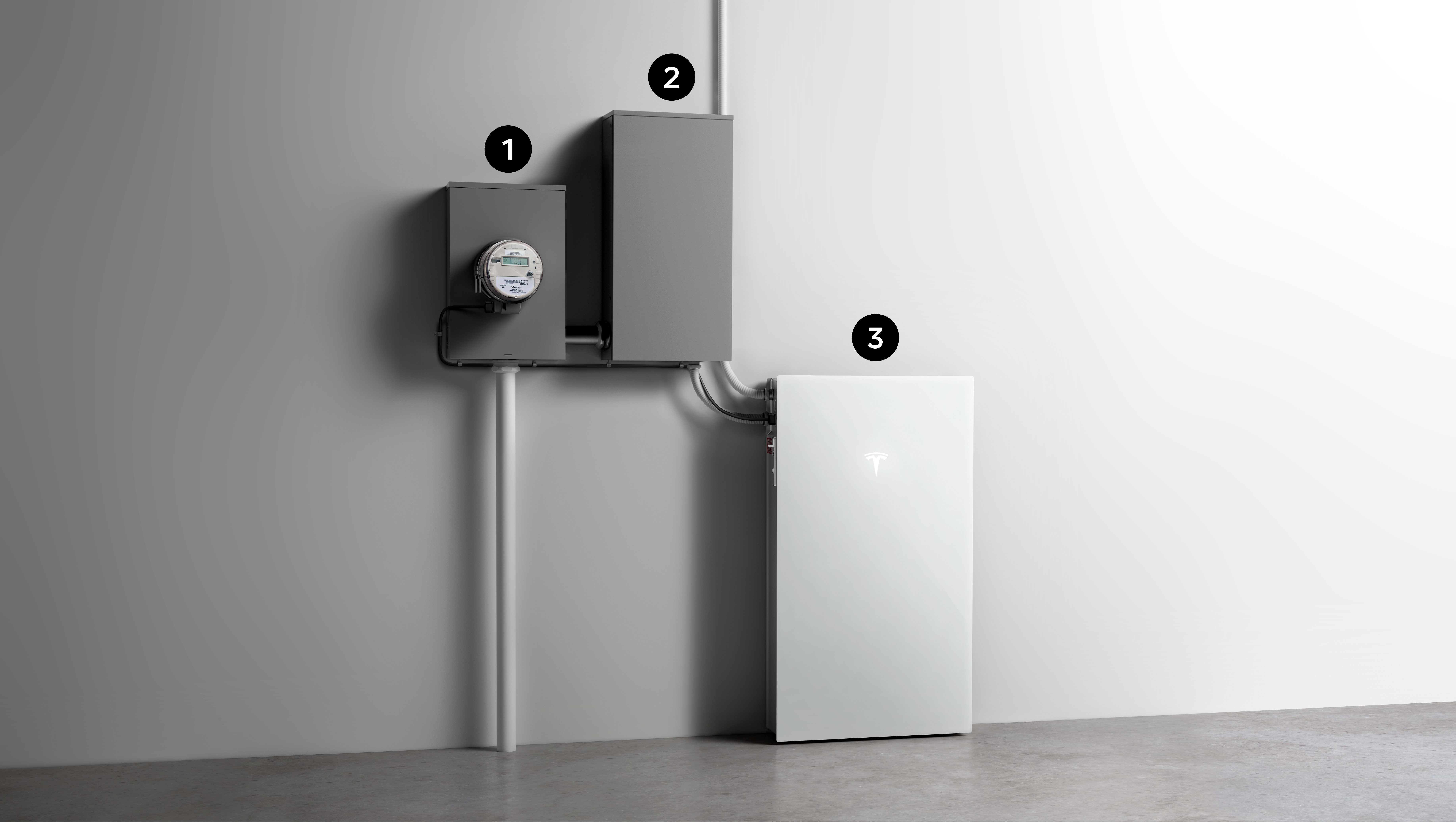 Whole Home Backup with Backup Switch approved