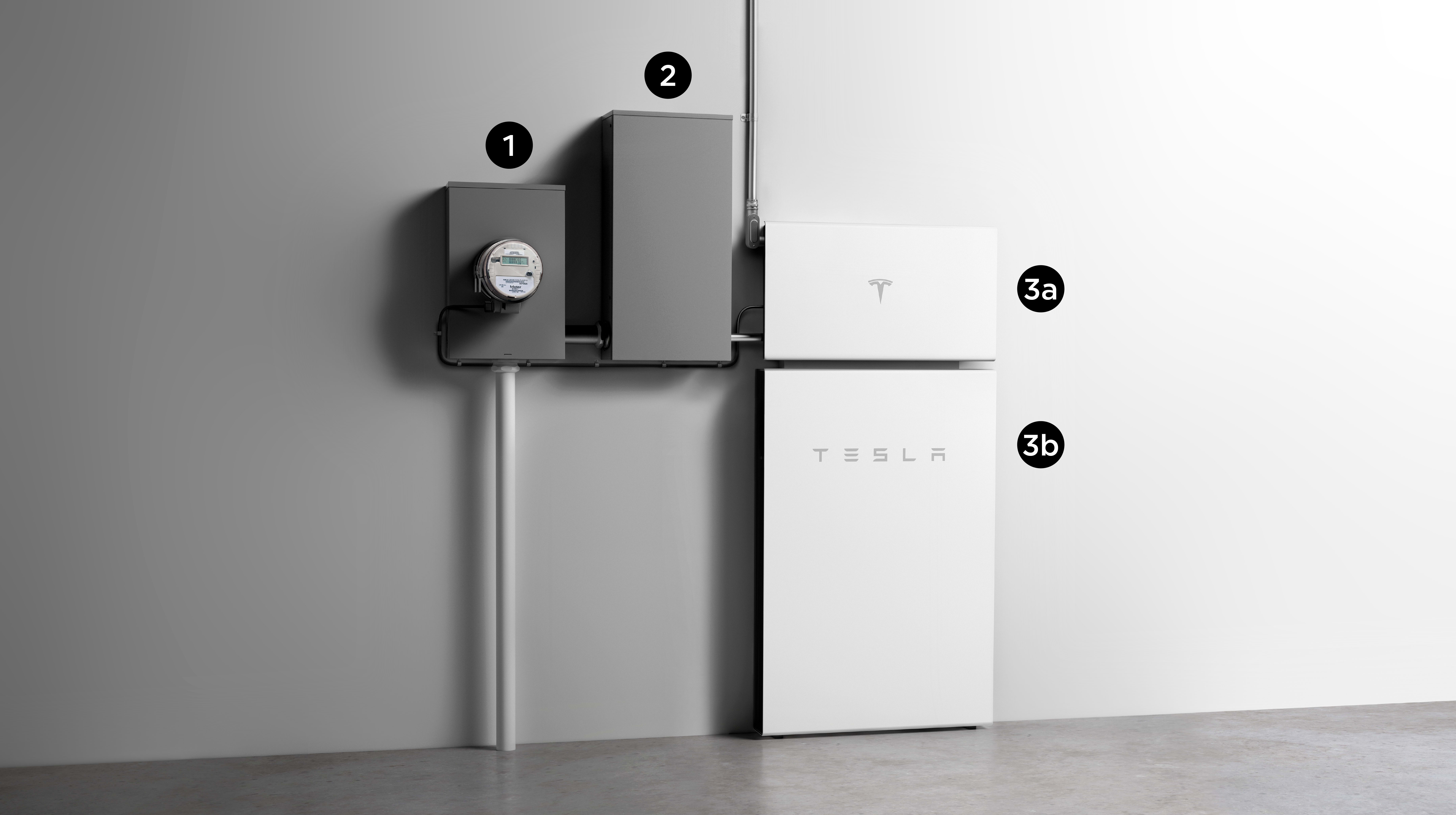 Whole Home Backup with Backup Switch approved