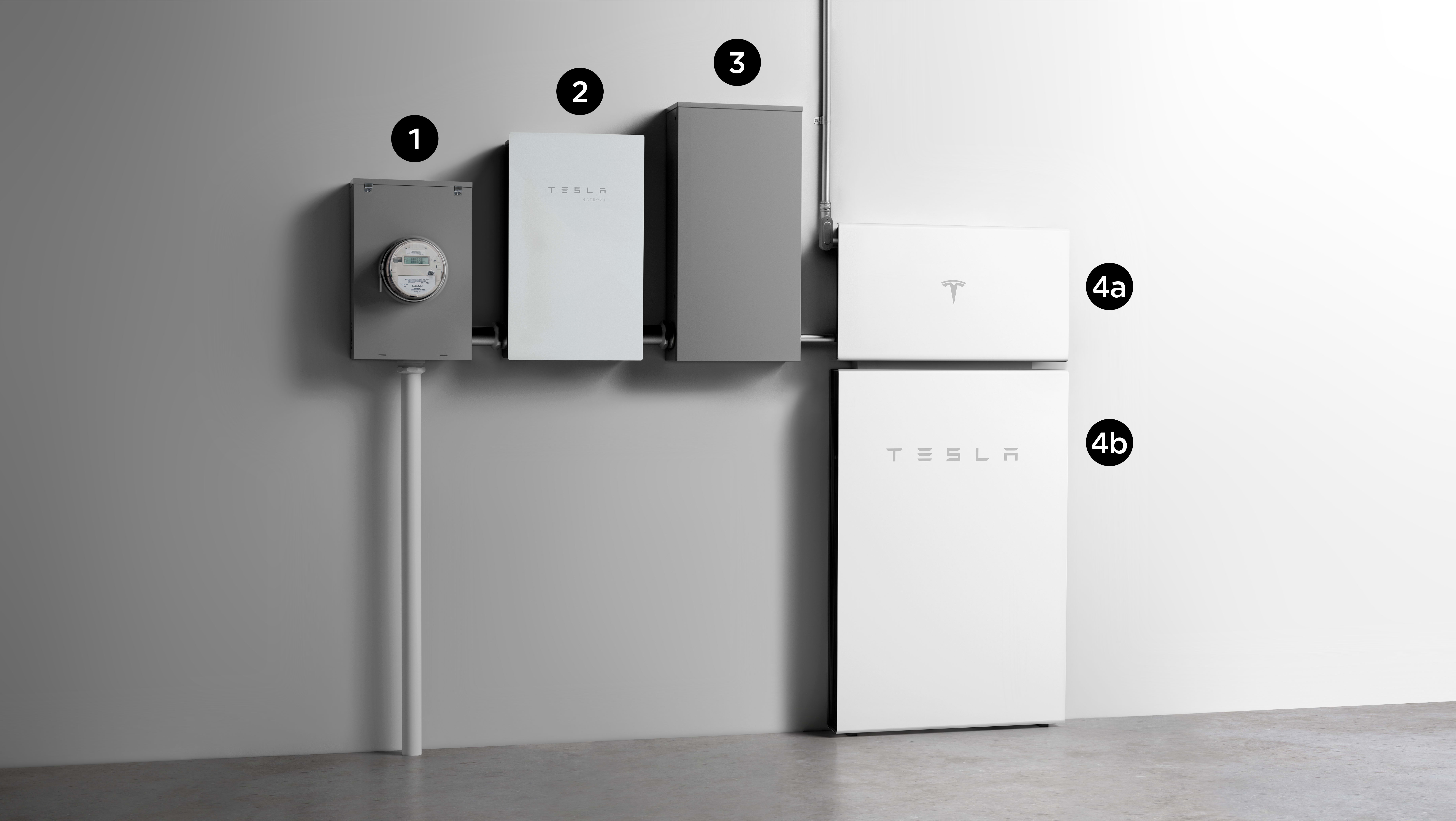 Whole Home Backup with Backup Switch not approved