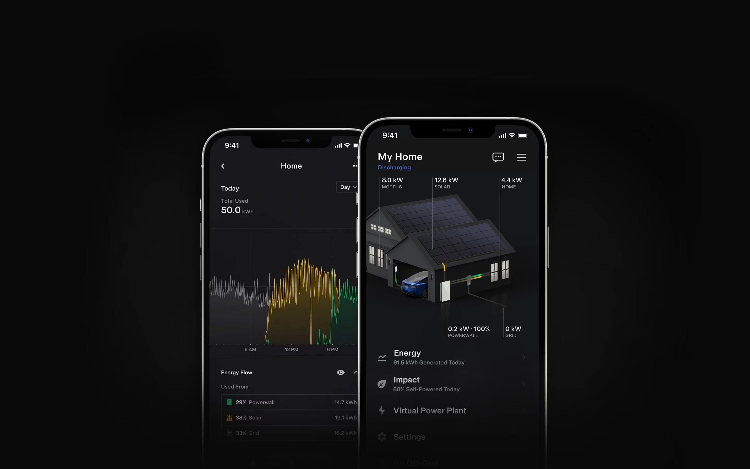 Tesla Mobile App to Monitor Your Solar Panels System