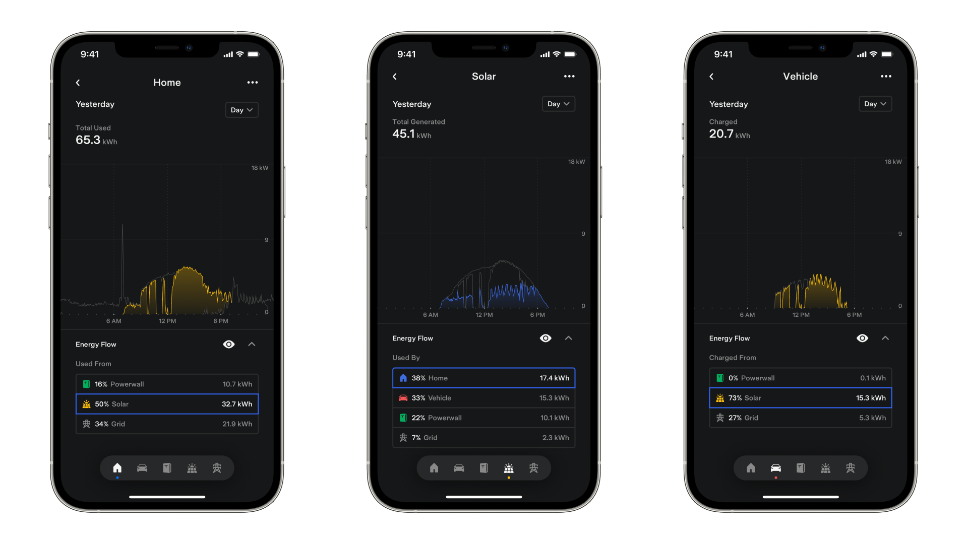 Component screens in Tesla app