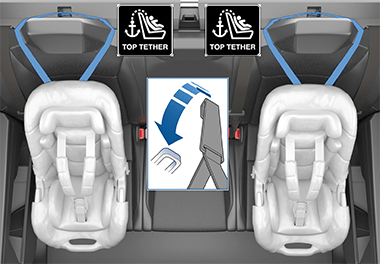 Three head supports with straps positioned on either side of the head support with an arrow pointing to the anchor hook on the back of the seats