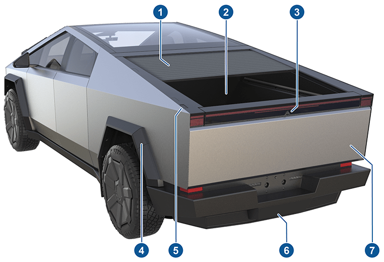 Exterior view of vehicle from the rear with callouts