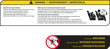 Airbag warning label located on the sun visor that depicts a child seated in the second row and a passenger with a deployed airbag seated in the first row